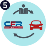 5-CFR-Classic-Pick-Up-160x160 5-CFR-Classic-Pick-Up-160x160